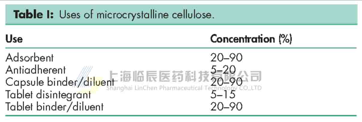 MCC 使用比例.jpg MCC 使用比例.jpg