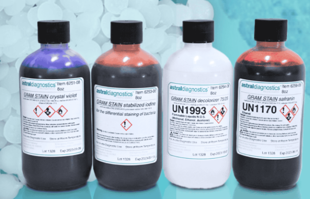 Ethos Biosciences代理