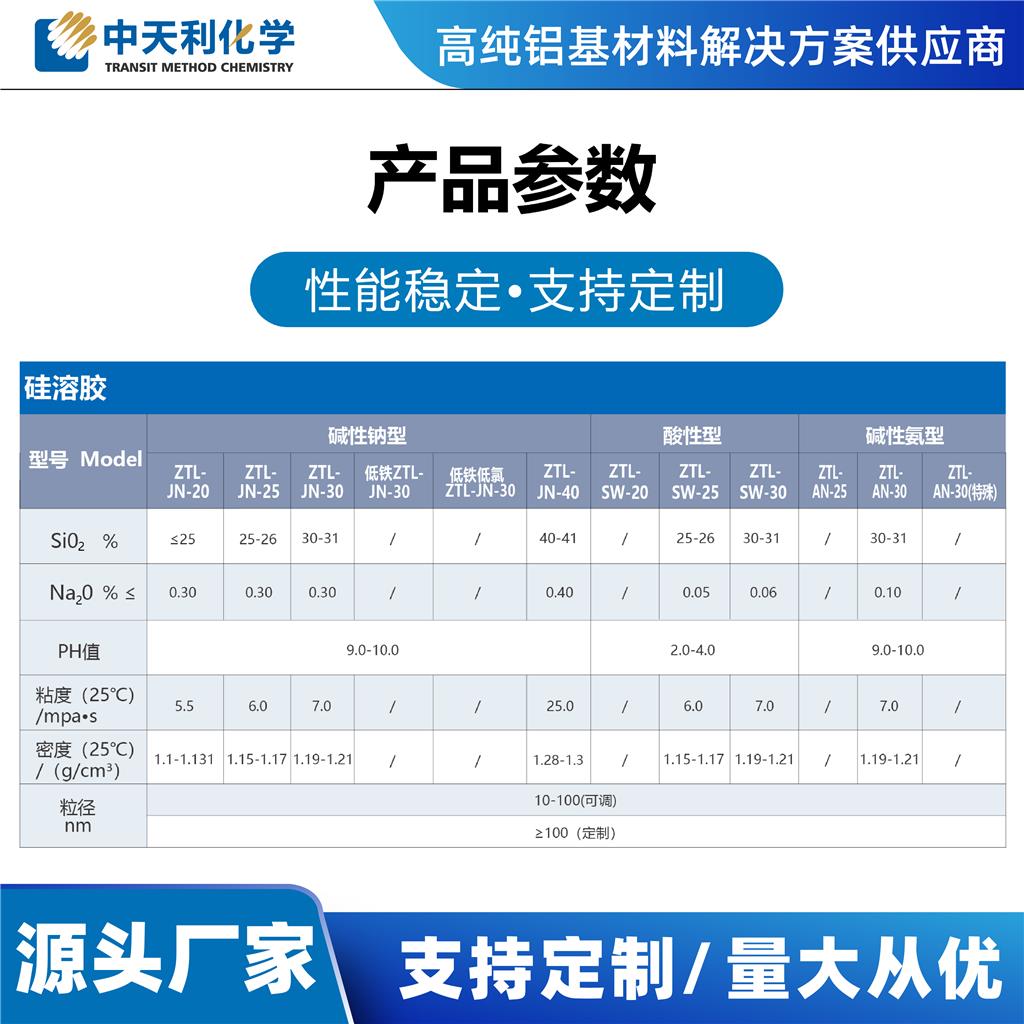 硅溶胶氨型硅溶胶 精密铸造耐火材料电子抛光涂料等行业铵型硅溶胶含量可调