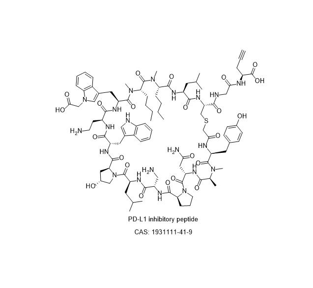 PD-L1 inhibitory peptide 