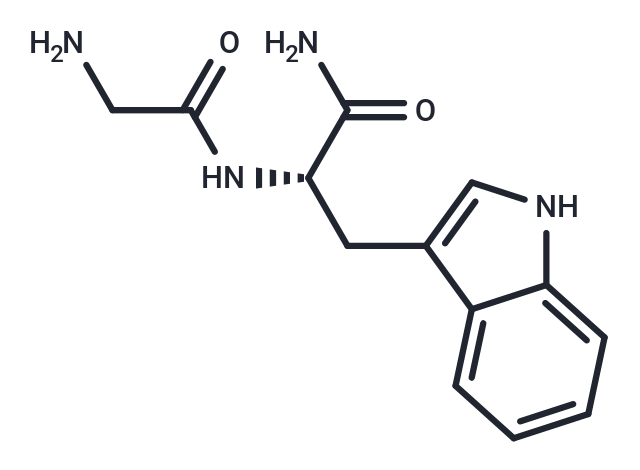 化合物 GW-Amide|T25474|TargetMol