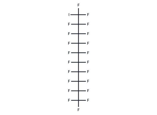 化合物 Henicosafluoro-10-iododecane|T21121|TargetMol