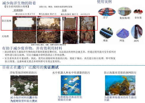 海洋防污剂 防污涂料 防海藻剂 渔网防污剂 环保型防污剂防污涂料 