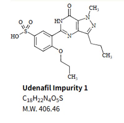 乌地那非杂质一套，有三谱