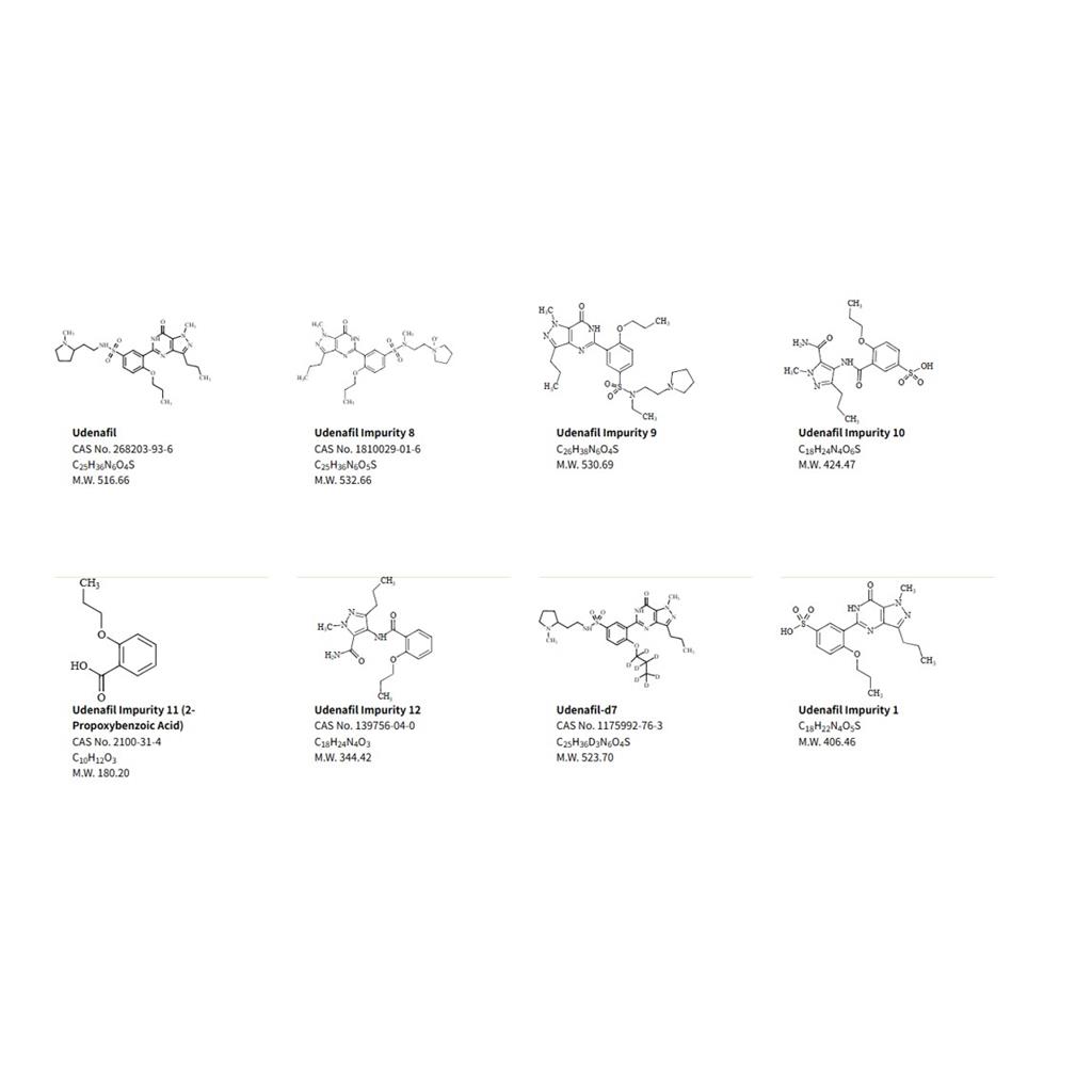 乌地那非杂质一套，有三谱