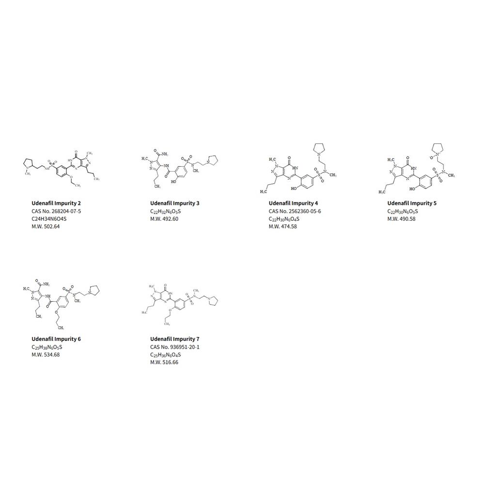 乌地那非杂质一套，有三谱