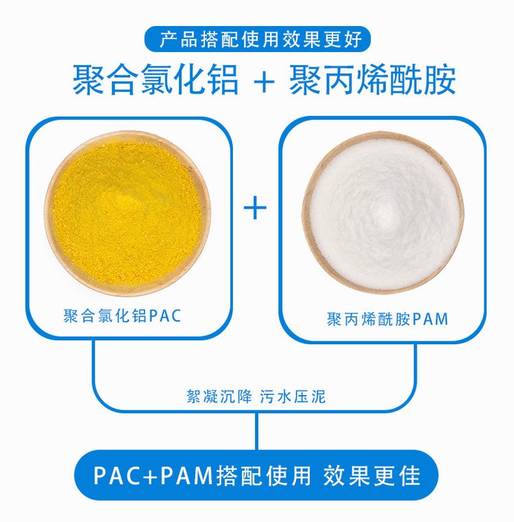 山西太原工业废水处理净化用聚合氯化铝，含量20%-28%，嵩阳净水厂家直供