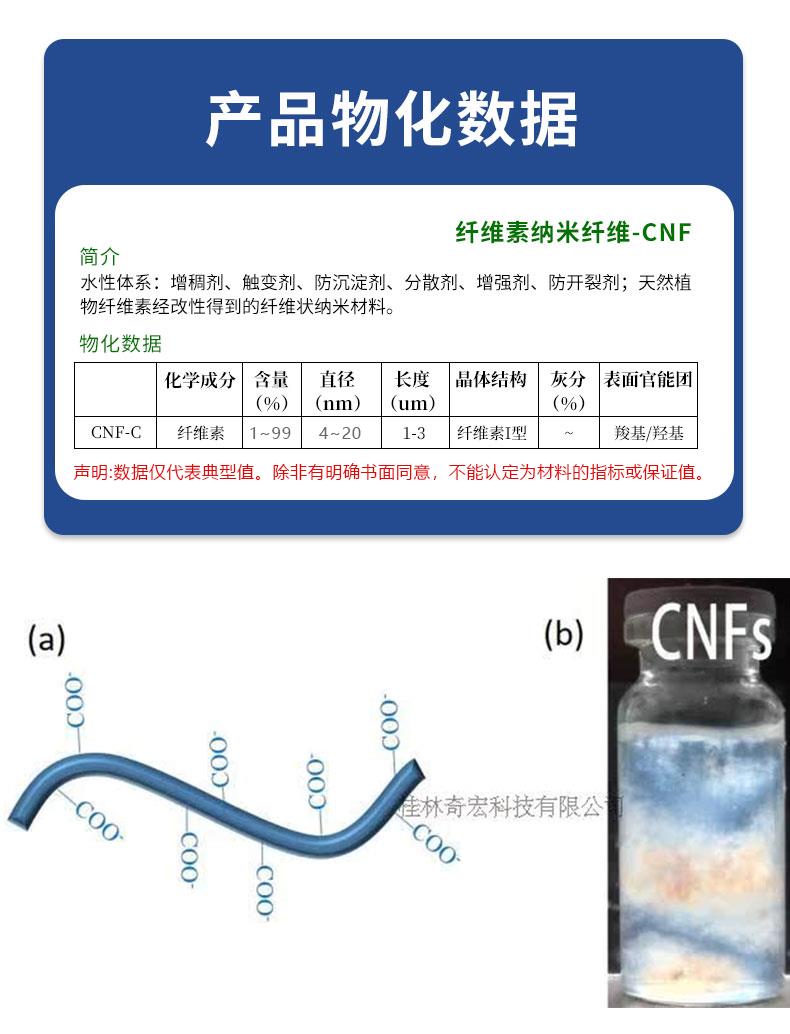 CNF-C详情2.png