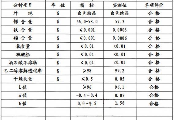乙二醇锑质检单.jpg 乙二醇锑质检单.jpg