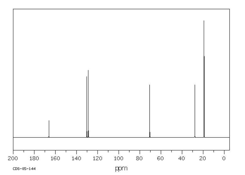 丙烯酸异丁酯  106-63-8