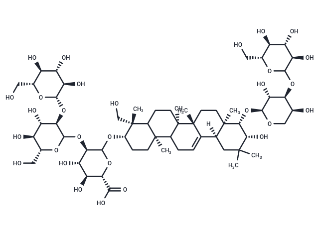 化合物 Soyasaponin A1|T124217|TargetMol