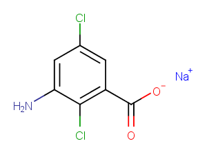 化合物 Chloramben-sodium|T30888|TargetMol