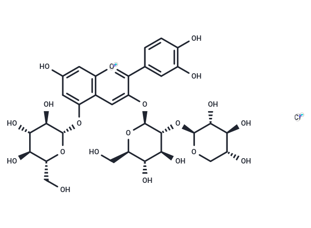 化合物 Cyanidin-3-O-sambubioside-5-O-glucoside chloride|TN6610|TargetMol