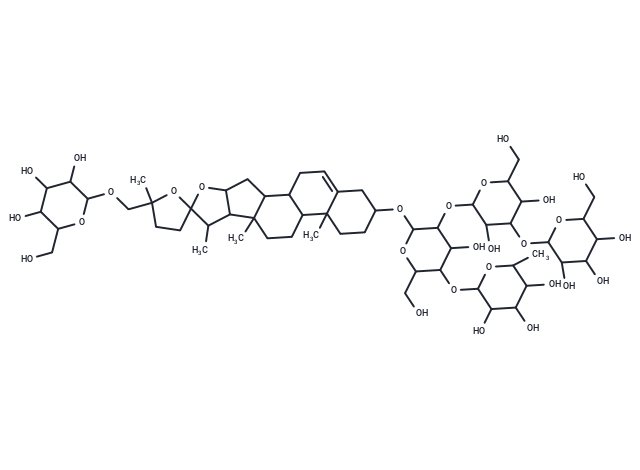 燕麦苷B|T124960|TargetMol