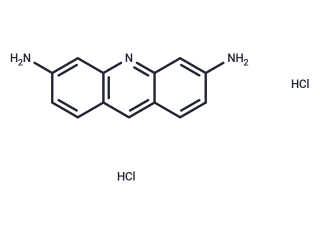 化合物 Proflavine dihydrochloride|T0438L|TargetMol