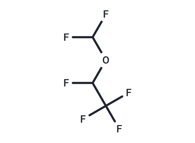 化合物 Desflurane|T86184|TargetMol