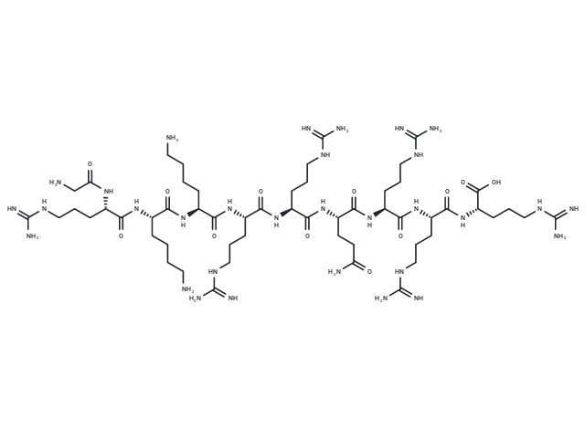 化合物 TAT (48-57)|TP1744|TargetMol