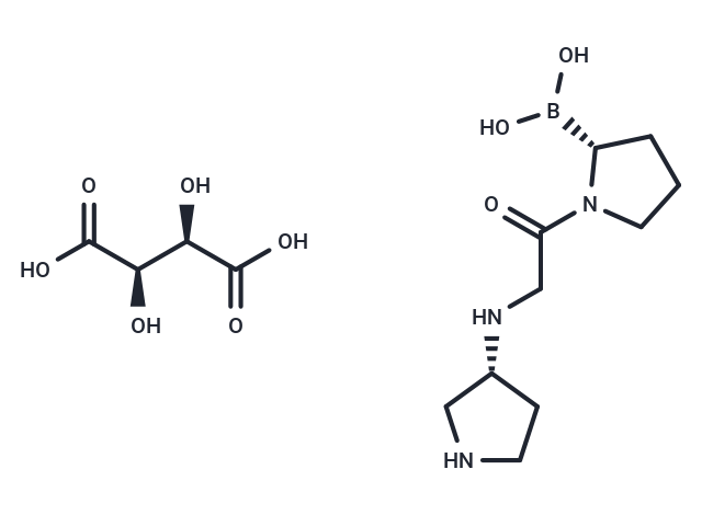 化合物 Dutogliptin tartrate|T11127|TargetMol