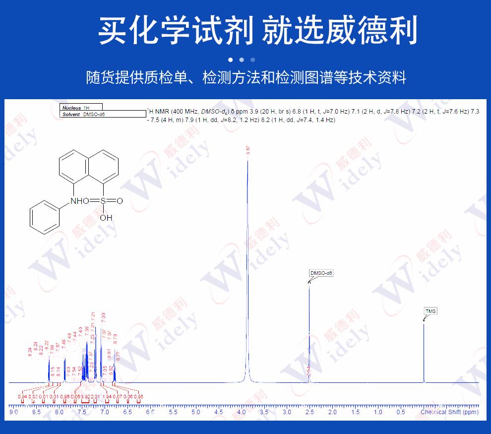 苯基周位酸 威德利 - 陈明产品详情20250820 - 检测图谱.png 苯基周位酸 威德利 - 陈明产品详情20250820 - 检测图谱.png