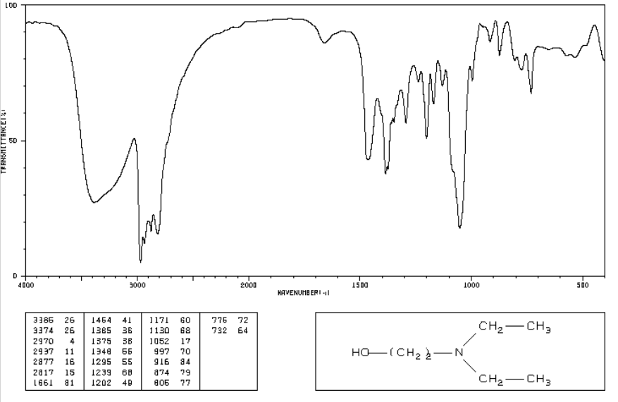 二乙氨基乙醇 100-37-8 N,N-二乙基乙醇胺