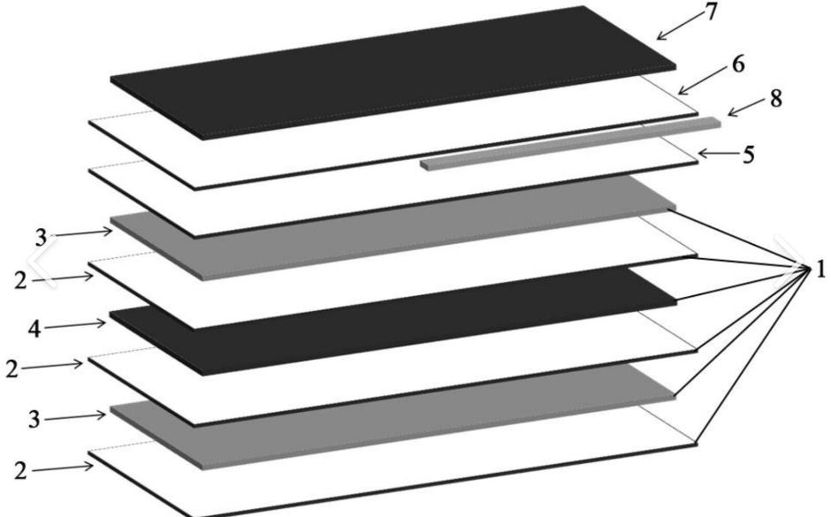 叠氮修饰玻片，Azide coated glass slides，N3 coated glass slides，叠氮芯片