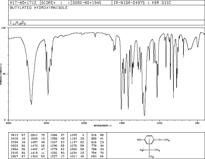 25013-16-5_IR1.gif 25013-16-5_IR1.gif