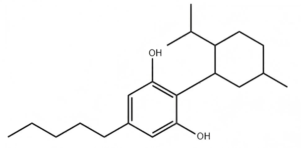 H4-CBD 4460-20-2