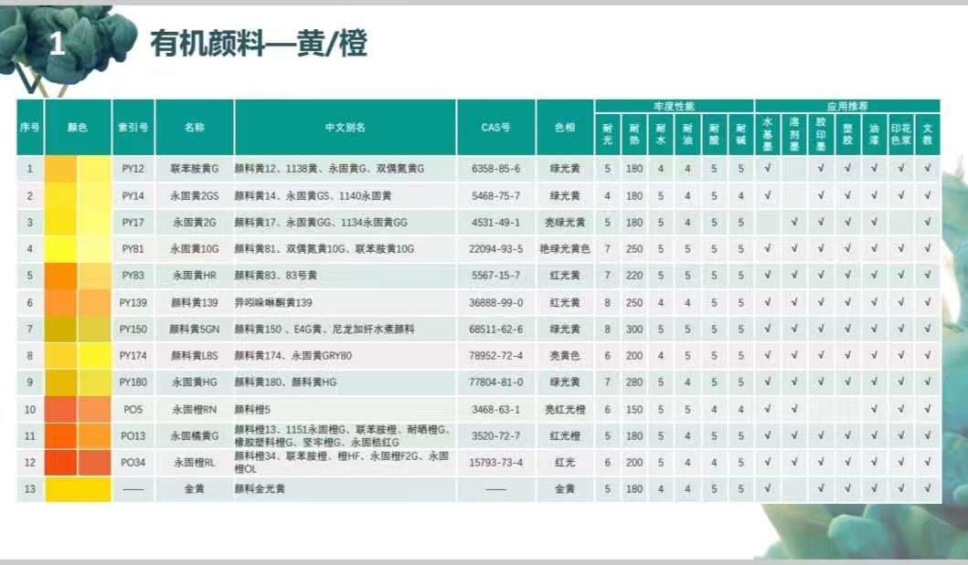 图册7.jpg 图册7.jpg