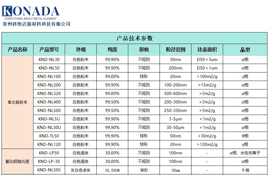 微信截图_20250827140004.png 微信截图_20250827140004.png