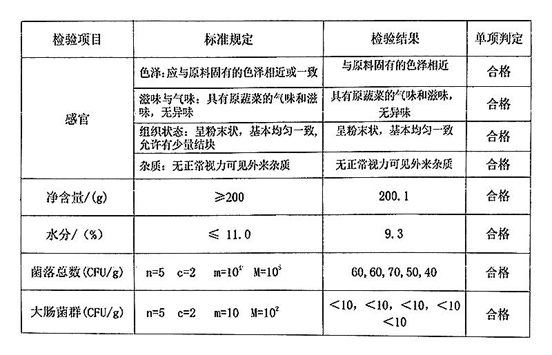 果蔬粉通用.jpg 果蔬粉通用.jpg