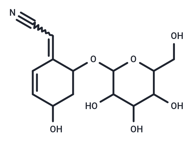 蝙蝠葛氰苷|T2S0120|TargetMol