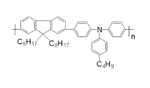 聚[(9，9-二正辛基芴基-2，7-二基)-alt-(4，4’-(N-(4-正丁基)苯基)-二苯胺)], TFB Mn: ~20,000-60,000, 223569-31-1