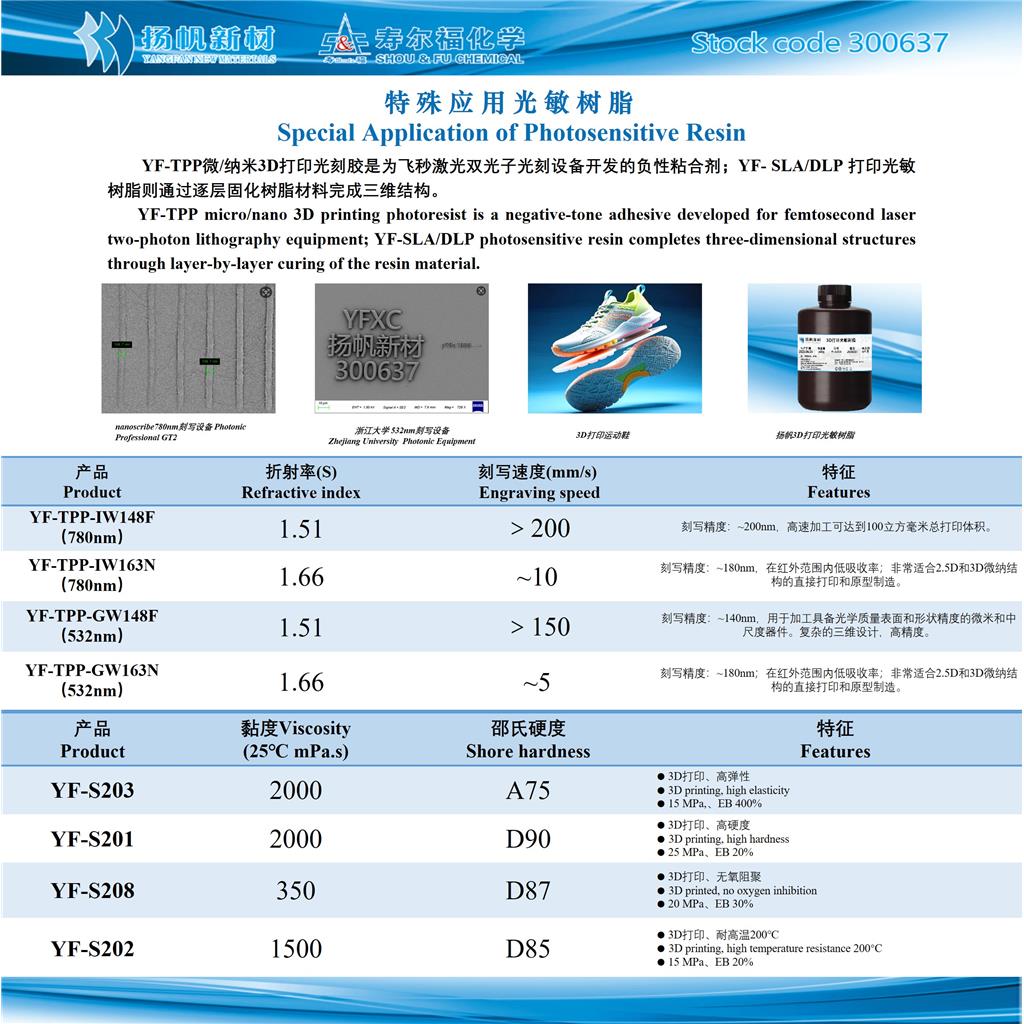 特殊应用 光敏树脂