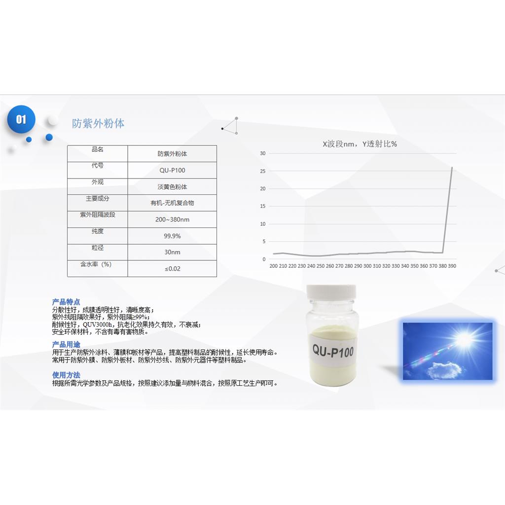 沪正防紫外线粉体 