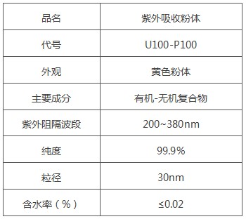 沪正防紫外线粉体 