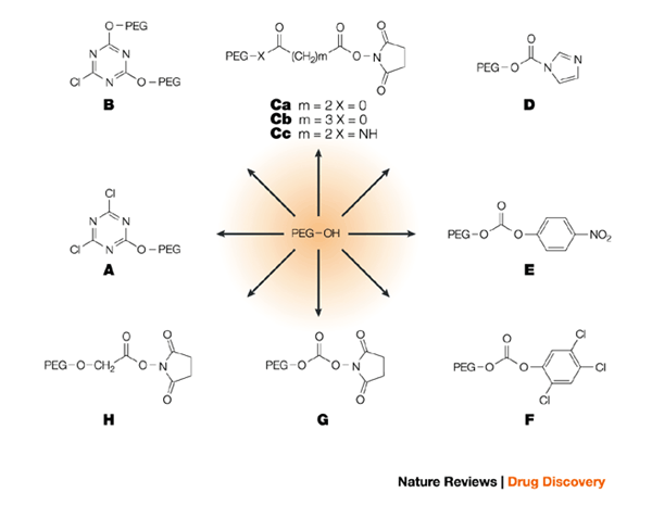 2-(4-氨基-1-哌啶)乙醇