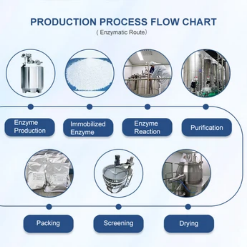 亚精胺,亚精胺三盐酸盐