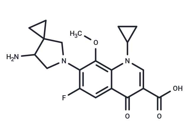 化合物 Sinafloxacin Mesylate|T28780|TargetMol