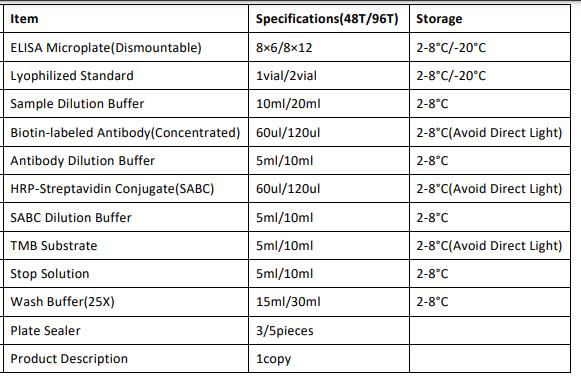 image 2022072001560477867