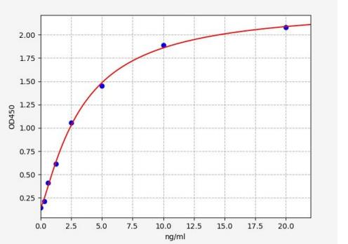 image 2022072001562975480