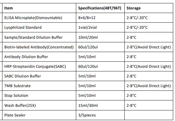 image 2022060707490521343