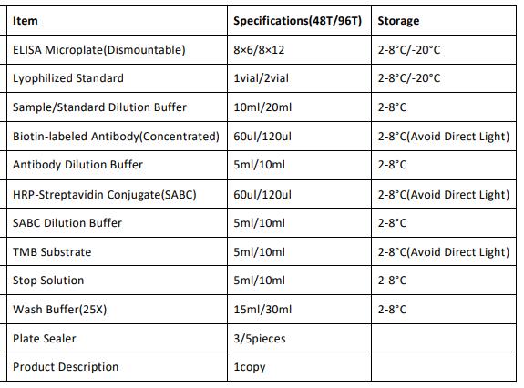 image 2022061206465236790