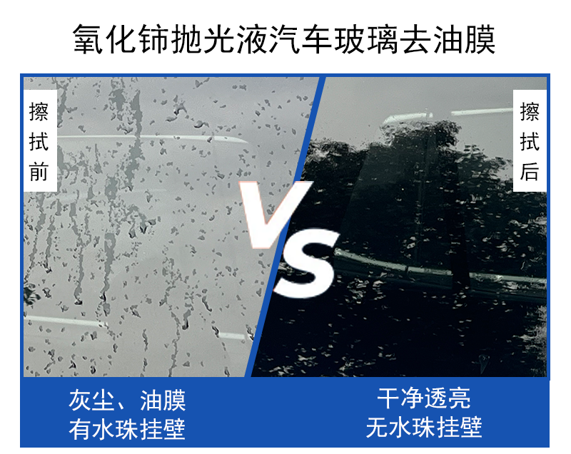 制造业抛光剂二氧化铈精抛研磨液 60%含镨芯片晶圆抛光液 高切削力精度研磨液ceo2