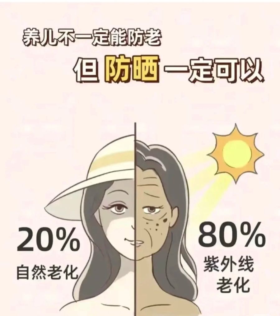 纳米二氧化钛《物理防晒剂》KND-TH20化妆品用抗紫外线TIO2抗菌收敛皮肤