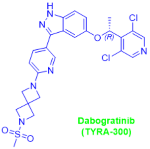 TYRA-300 (Dabogratinib)