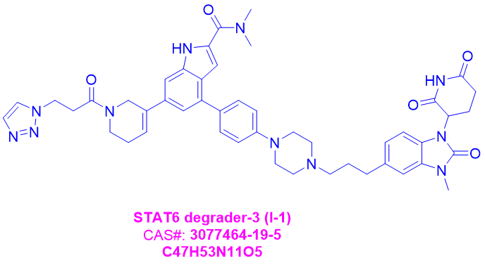 STAT6 degrader (I-1)