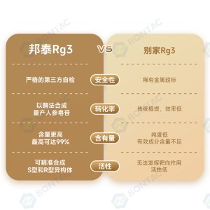 稀有人参皂苷R/S-Rg3