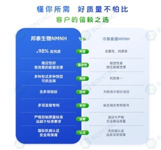 NMNH原料粉98%高纯度还原型NMN4.0全酶法正品