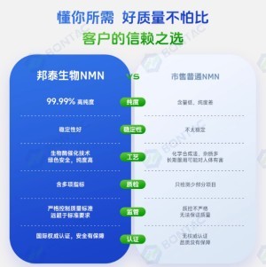 烟酰胺单核苷酸NMN原料粉末4.0全酶法 NMN正品NAD+前体