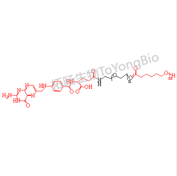 叶酸聚乙二醇聚己内酯;聚己内酯聚乙二醇叶酸
